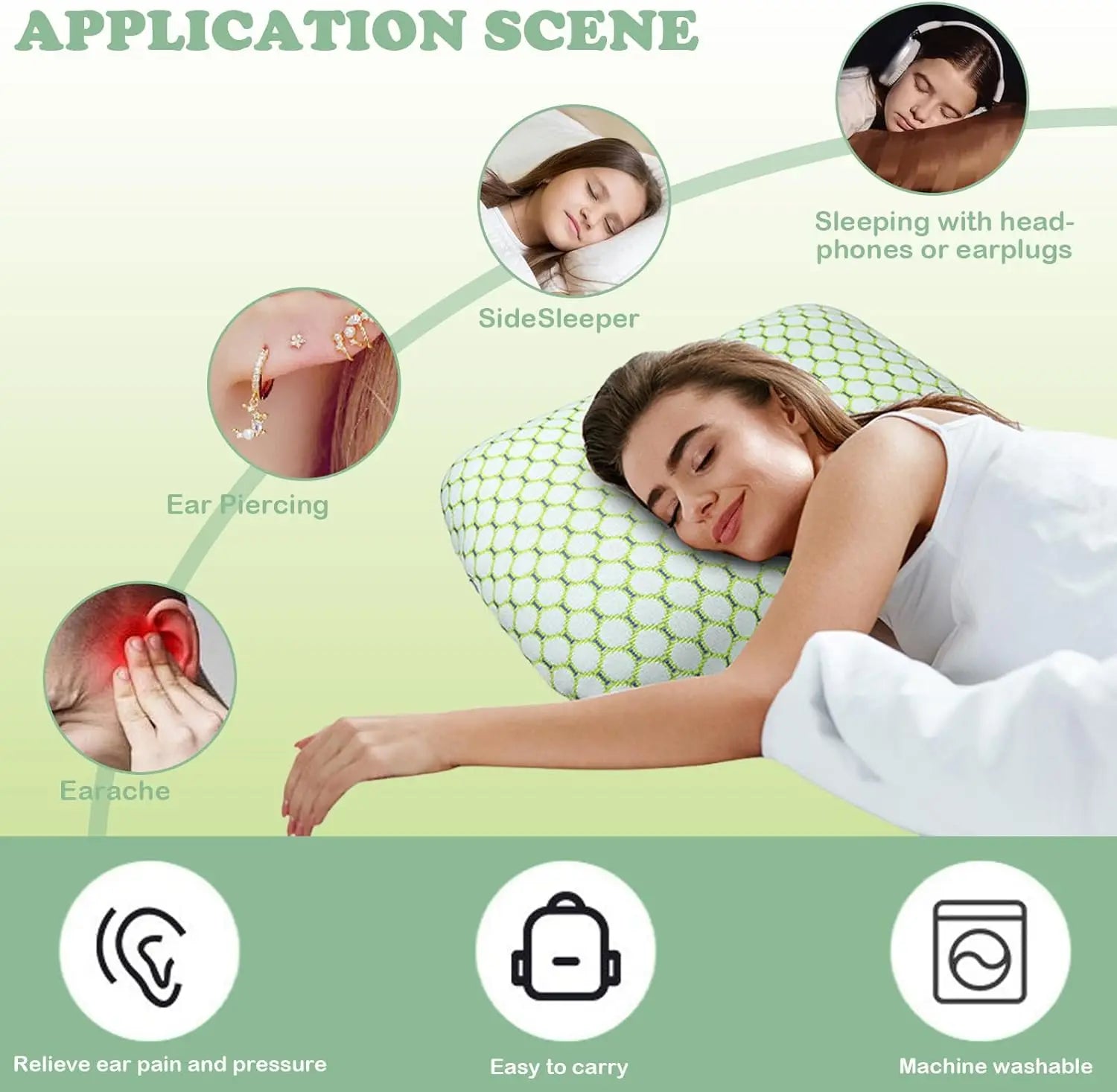 Ergonomic Pillow For Side Sleeping Scientifically Contoured For Proper Head Neck Alignment Pressure Free Ear Comfort All Night
